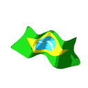 Brasil